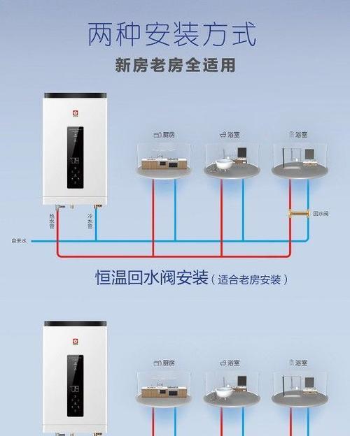 樱花热水器联保维修？  第1张