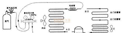 海尔冰箱制冷管路故障的维修方法（解决海尔冰箱制冷管路故障的有效方法）  第1张
