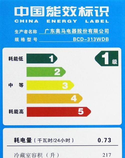 冬夏季节冰箱节能之道（揭秘最省电的冬夏开档数）  第3张