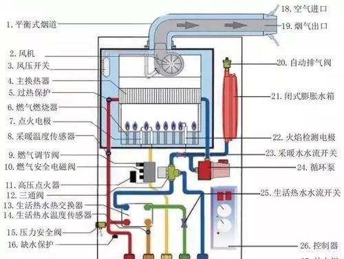 电暖器坏了怎么维修（常见故障维修指南）  第2张