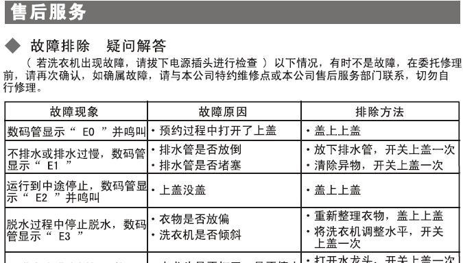 海尔冰箱故障E3的原因与维修方法（了解海尔冰箱故障E3的原因）  第2张
