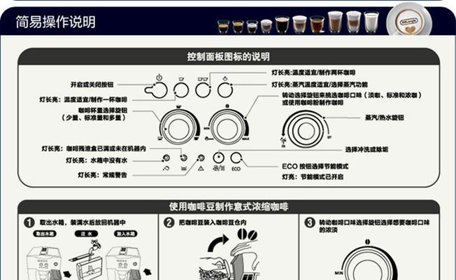 飞马咖啡机常见故障及解决方法（遇到咖啡机故障不要慌）  第3张