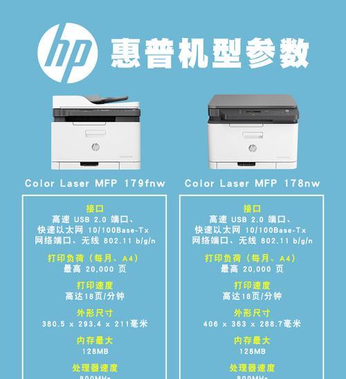 如何选择适合家庭使用的打印机（从功能到耗材）  第3张