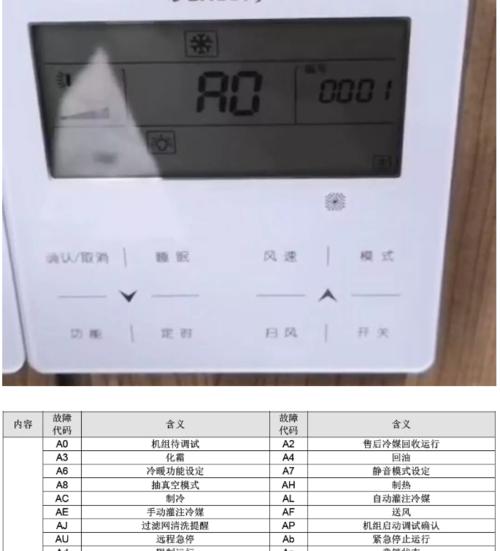 解读申花空调故障代码，轻松应对常见问题（了解申花空调故障代码）  第1张