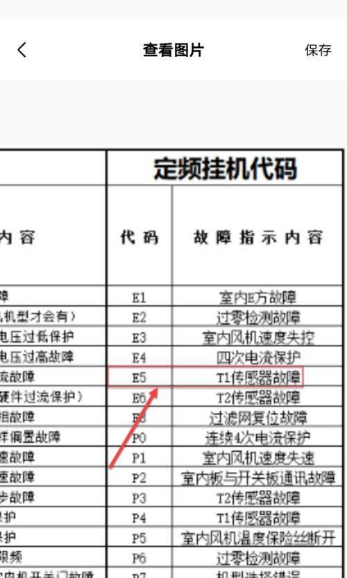 解读申花空调故障代码，轻松应对常见问题（了解申花空调故障代码）  第3张