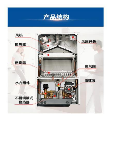 壁挂炉供暖清洗全攻略（保持壁挂炉供暖效率）  第3张