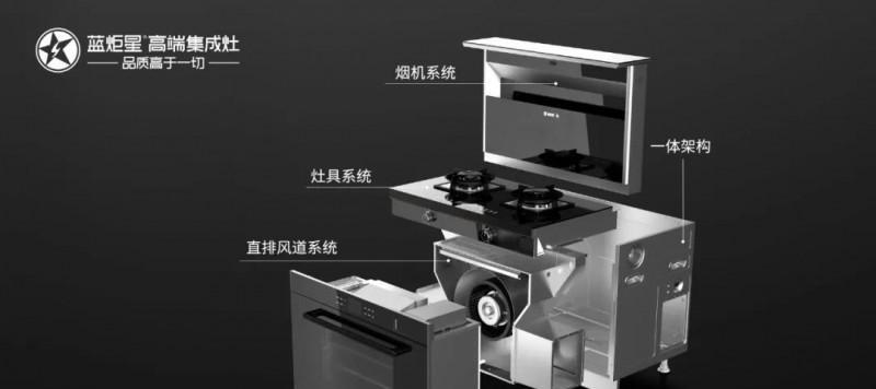 集成灶缺氧的原因及修复方法（探究集成灶缺氧的危害和解决方案）  第3张