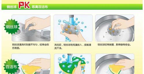 博世燃气灶清洗方法大揭秘（简单易行的清洗技巧）  第3张