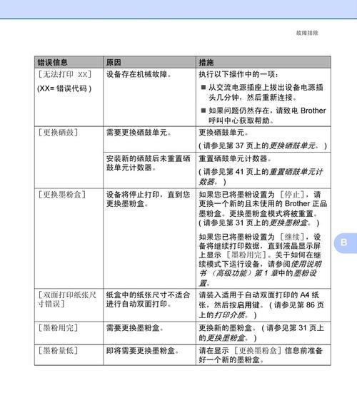 激光复印机纸张加热方法的优势及应用（提升效率与打印质量的关键技术——激光复印机纸张加热方法）  第3张