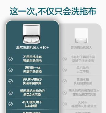 如何正确清洗海尔油烟机黑滤芯（简单有效的清洗方法）  第2张