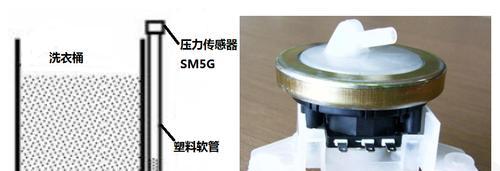 解决LG洗衣机水位传感器故障的方法（探索洗衣机水位传感器故障的表现及修复步骤）  第2张