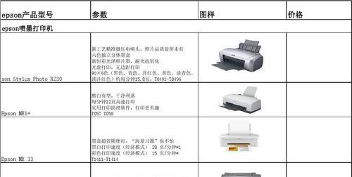 爱普生打印机变色解决方法（如何解决爱普生打印机打印颜色失真问题）  第1张