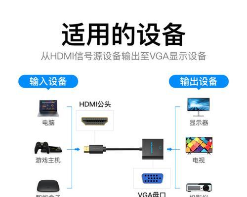 如何解决投影仪播放电影卡顿问题（快速优化投影仪播放体验）  第1张