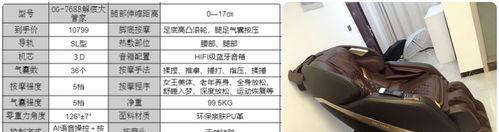 解析按摩椅常见故障及维修方法（了解按摩椅常见故障）  第2张