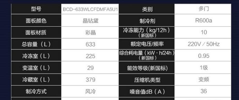 如何判断空调冰箱的好坏（选购空调冰箱的关键指南）  第2张