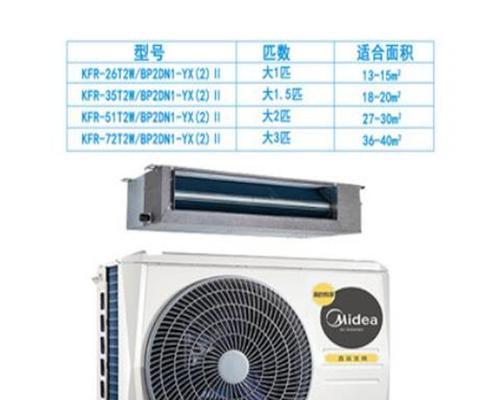 如何选择适合的壁挂式空调内机尺寸（挑选合适尺寸空调内机的关键因素及考虑方法）  第2张