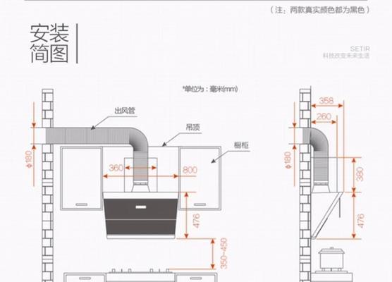 如何正确拆卸和清洗油烟机过滤网（简单易行的清洁方法让您的油烟机高效运行）  第3张