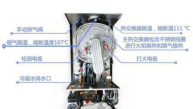 壁挂炉进不去水的原因及解决方法（排除壁挂炉无法进水的常见问题）  第3张