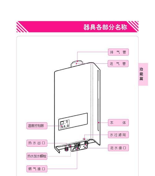 林内热水器12故障维修方法（解决12故障的简便方法）  第2张