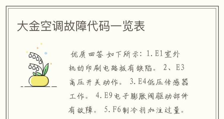 大金空调故障代码E4的原因分析（探究大金空调故障代码E4的故障原因及解决方法）  第1张