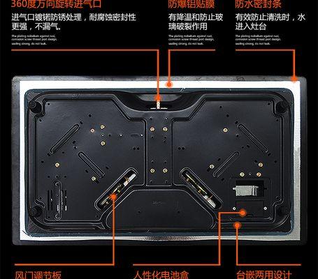 燃气灶4.2和4.5的区别（比较两种型号的功能）  第1张