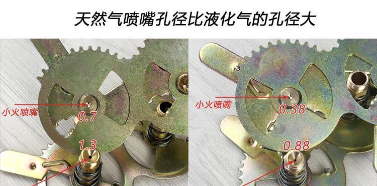 燃气灶喷头清洗方法（轻松学会清洗燃气灶喷头）  第2张