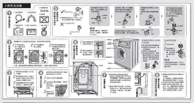 洗衣机不脱水显示E2问题的解决方法（如何解决洗衣机不脱水显示E2问题及相关注意事项）  第2张