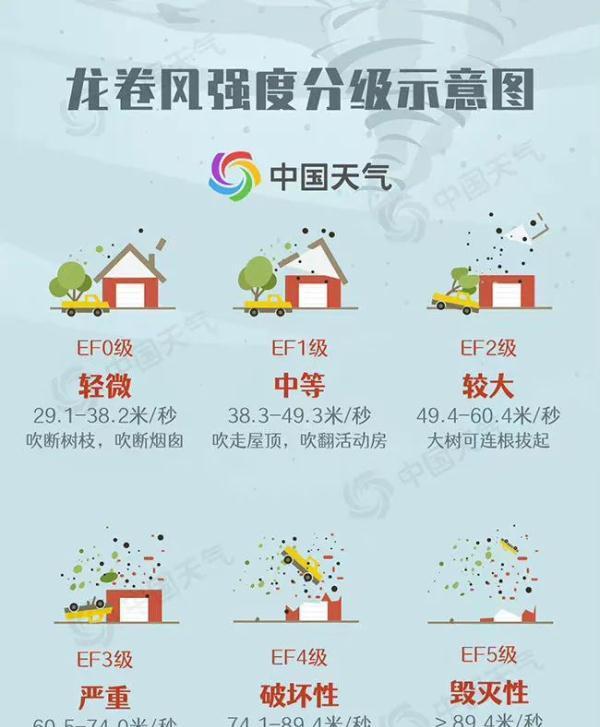 集成灶风机倒灌现象的原因及解决方法（探索集成灶风机倒灌的根源与预防措施）  第3张
