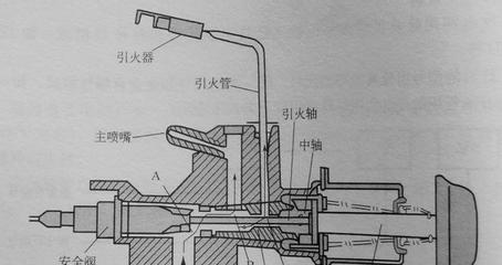 燃气灶打火器无法关闭的解决方法（如何解决燃气灶打火器无法熄灭的问题）  第3张