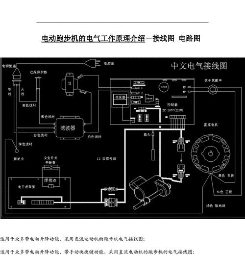如何修理跑步机冒烟问题（跑步机冒烟修理方法详解）  第3张