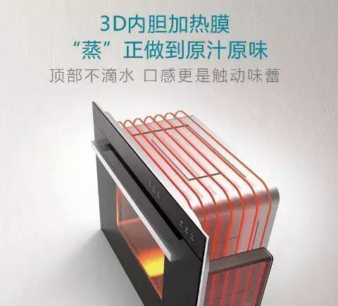 以森歌集成灶的制作方法及使用技巧（探索集成灶制作过程）  第3张