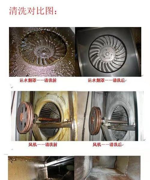 抽油烟机清洗方法（保持油烟机清洁的有效措施）  第1张