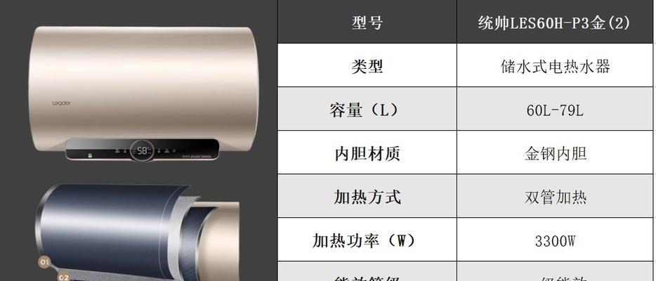 美的5升热水器清洗方法（轻松解决家用热水器清洗问题）  第2张