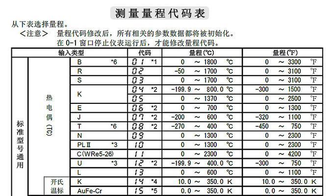 集成灶橱柜烟道利用方法（提高厨房空间利用效率）  第2张
