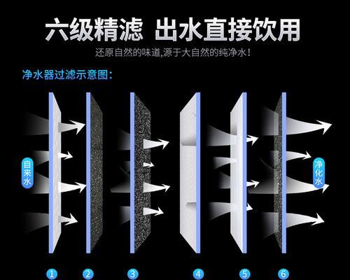 为什么净水器水量低（探究净水器水量低的原因及解决方法）  第2张