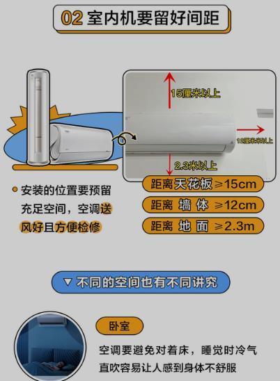 空调外机空间小如何解决（针对空调外机空间不足的解决方案）  第3张