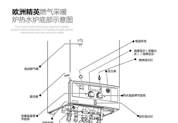 海尔壁挂炉L1故障原因及解决方法（海尔壁挂炉L1故障）  第3张