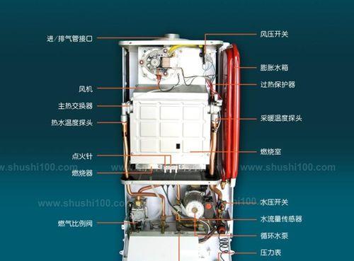 壁挂炉水泵间隙大的原因及解决方法（探究壁挂炉水泵间隙过大的影响及解决方案）  第2张