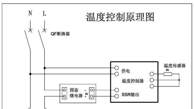 冰柜散热器不制冷的原因及解决方法（为什么冰柜散热器停止制冷）  第1张