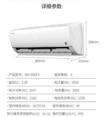 解析惠而浦空调显示F6故障代码的原因与解决方法（了解F6故障代码的含义以及正确处理方法）  第2张