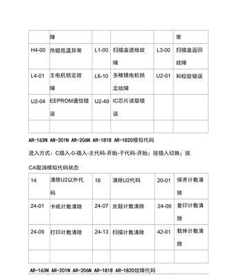 徐汇区复印机维修价格表（全面了解徐汇区复印机维修服务及价格）  第1张