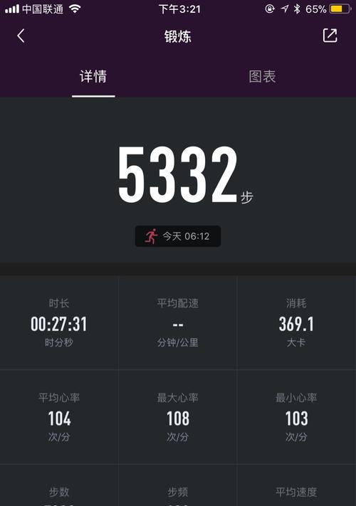 跑步机老提示加油，引发思考（激励与动力的源泉）  第1张