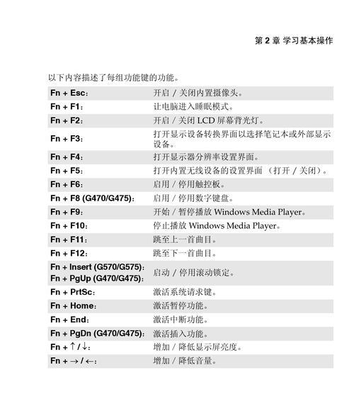 笔记本电脑挂机方法（提高笔记本电脑运行效率的技巧）  第1张