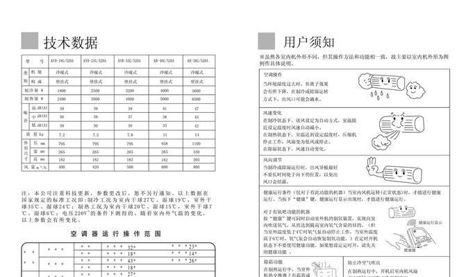 解读海尔空调显示E5故障代码的维修方法（海尔空调E5故障代码解析及维修指南）  第3张