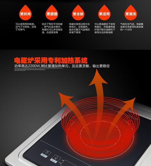 西门子两用灶电磁炉故障及维修指南（解决西门子两用灶电磁炉常见故障的方法与技巧）  第1张