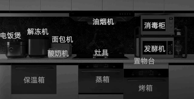 集成灶操作方法是什么？如何正确使用集成灶？  第2张