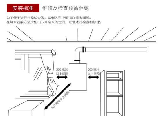 热水器吊顶维修方法是什么？遇到问题该如何解决？  第2张