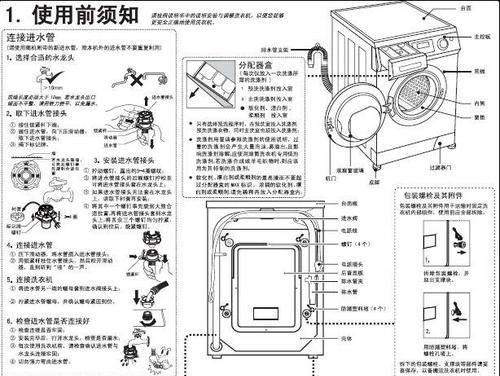 荣事达洗衣机显示e4是什么意思？如何解决？  第2张