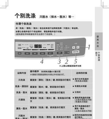 松下洗衣机e00故障如何处理？常见问题及解决方法是什么？  第3张