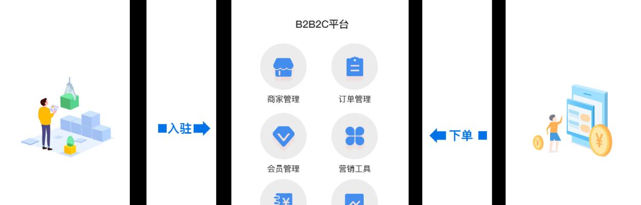 会议室投影仪屏幕设置方法？如何正确调整投影画面？  第1张